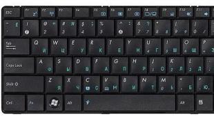 Klaviatuuriklahvid Mida peate klaviatuuril vajutama