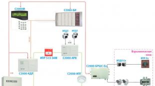 S2000-KDL Dvoudrátový ovladač komunikační linky