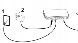 Conectando e configurando roteador Wi-Fi Asus RT-N12