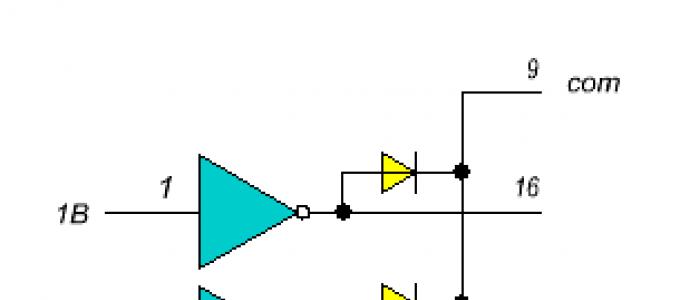 Çipi ULN2003 - diagrami i lidhjes